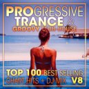 Optimal - Transhumanize