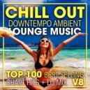 Liquid Rainbow - El Chango