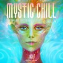 Dreamstalker - Intuition